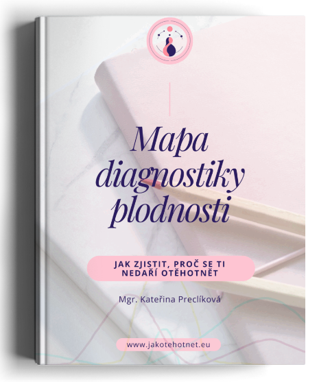 Mapa diagnostiky plodnosti